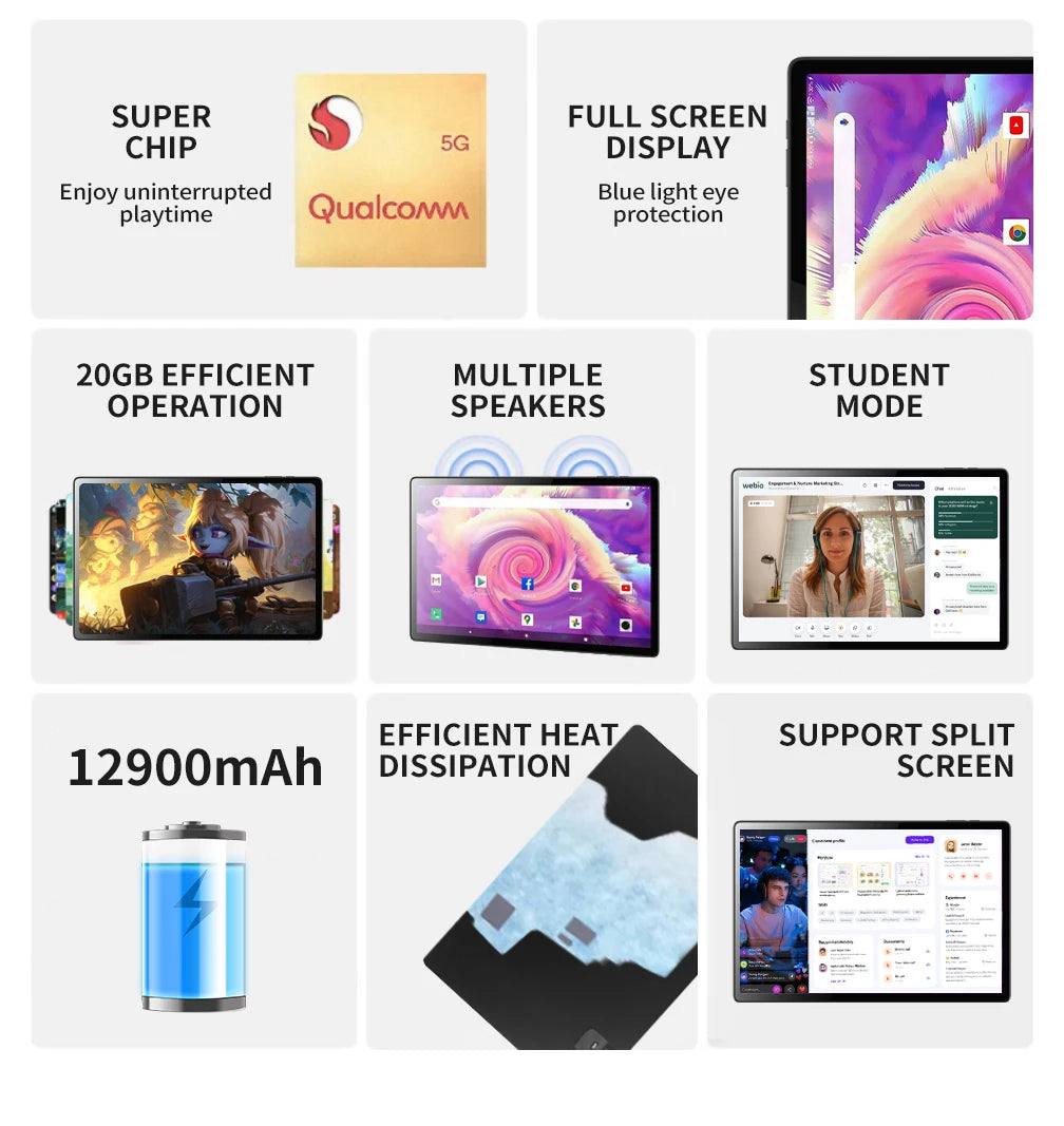 2025 New Arrival 14 Inch 10 Core Tablet Android 13 Google Play Dual 4G/5G Network GPS Bluetooth WiFi Tablets 20GB RAM 1TB ROM