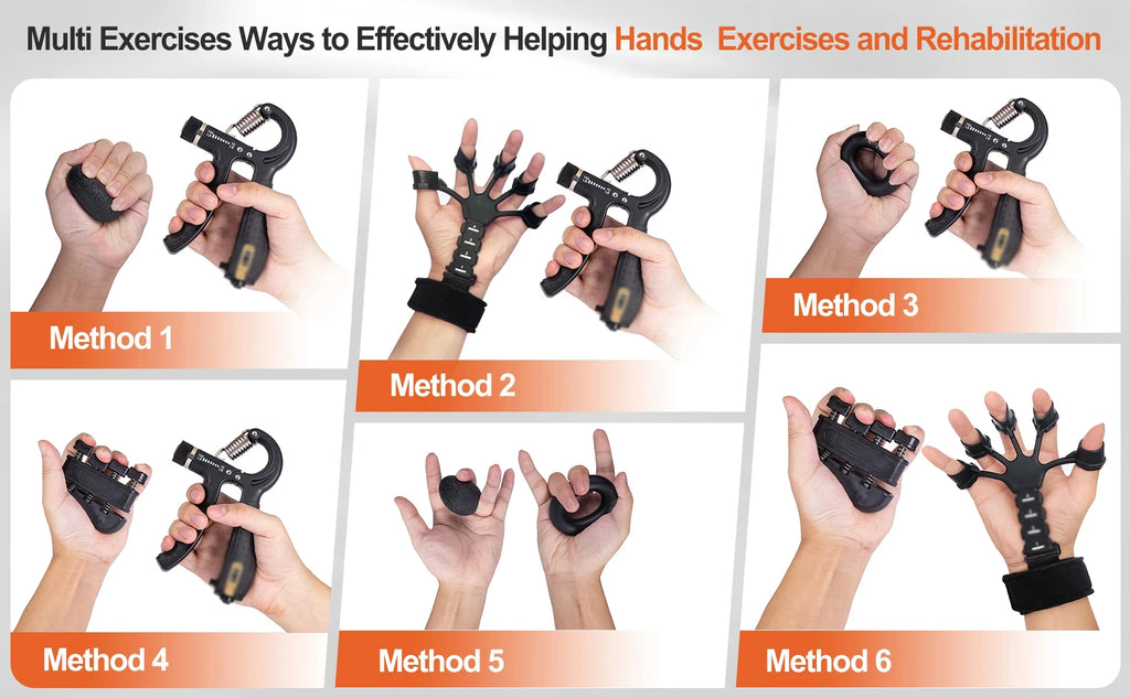5Pcs Grip Trainer Kit Adjustable Hand Gripper,Finger/Hand Strength Exercisers,Stress Ball,Forearm Ring for Muscle Build Fitness