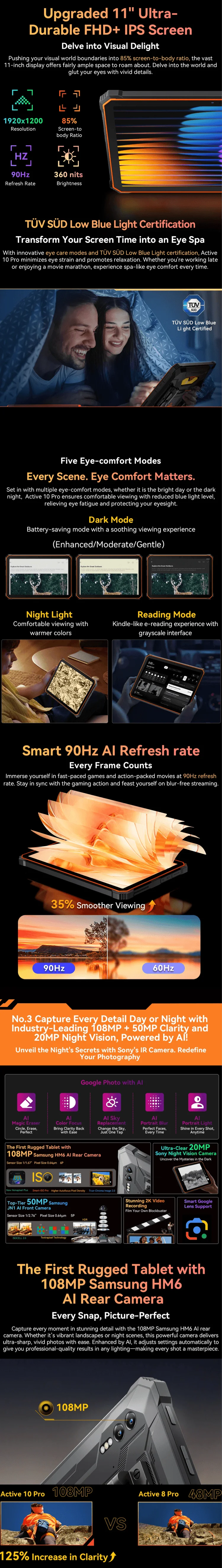 [World Premiere] Blackview Active 10 Pro Rugged Tablets 5G MTK 7300, 11" FHD+ Display, 12GB 512GB, 30000mAh Battery 108MP Camera