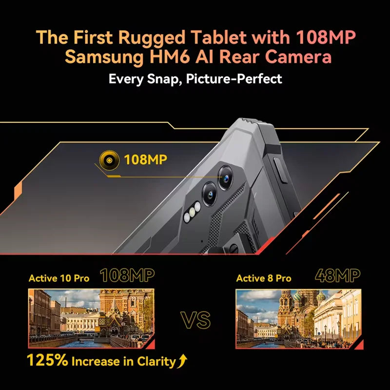 [World Premiere] Blackview Active 10 Pro Rugged Tablets 5G MTK 7300, 11" FHD+ Display, 12GB 512GB, 30000mAh Battery 108MP Camera