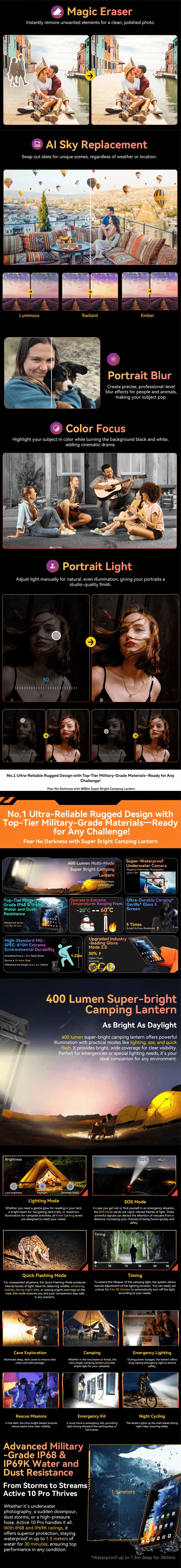 [World Premiere] Blackview Active 10 Pro Rugged Tablets 5G MTK 7300, 11" FHD+ Display, 12GB 512GB, 30000mAh Battery 108MP Camera
