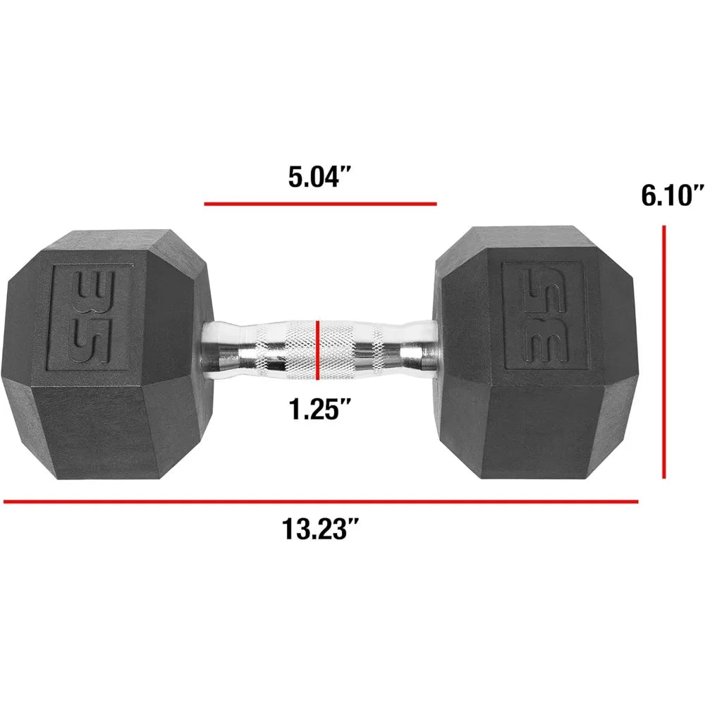 Hexagonal Coated CAP Dumbbell