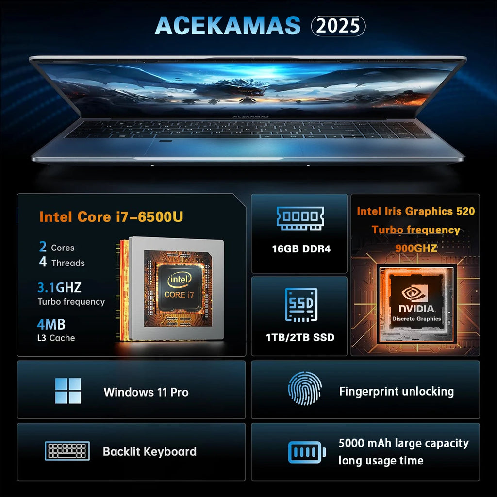 ACEKAMAS 15.6" Computer Laptop Intel Core i7 6500U Windows 11 Pro Gamer Laptops Office Study 16GB DDR4 1TB SSD 1080P Notebook PC